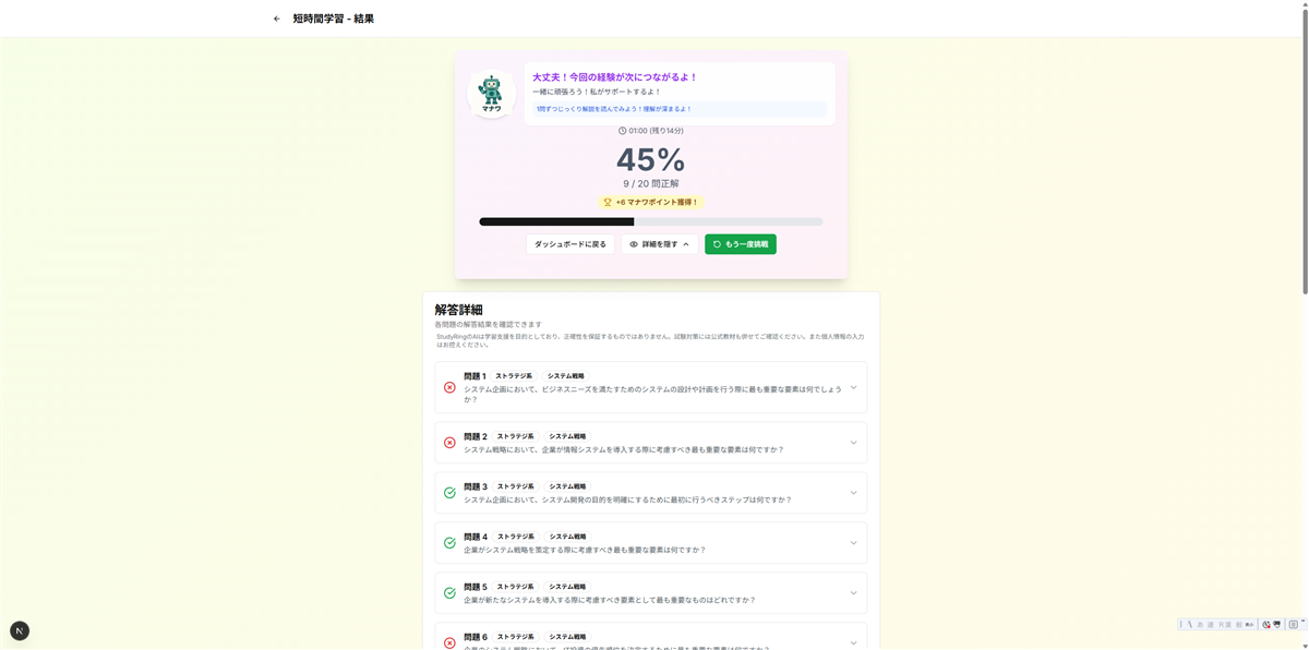 学習結果